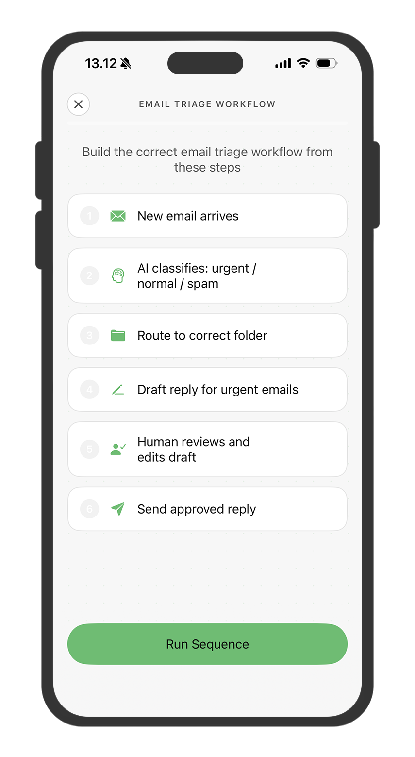 mainiø email triage workplace scenario